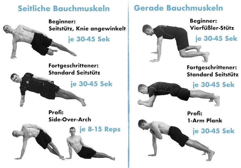 10 Ganzkörperübungen mit & ohne Geräte