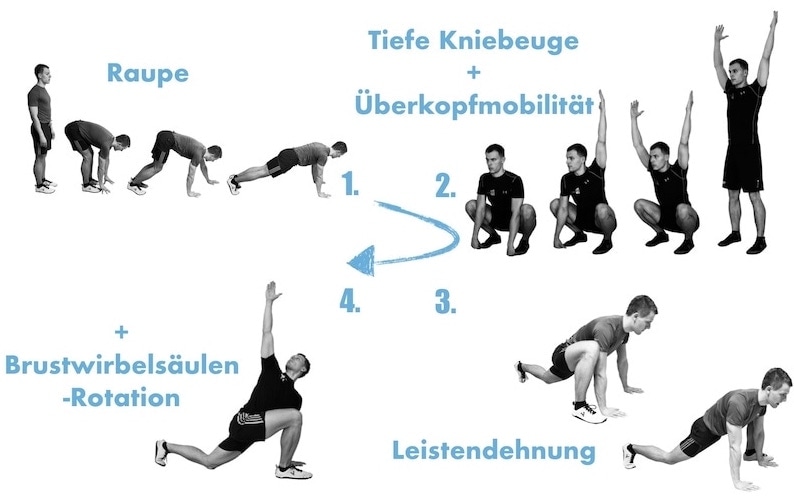 Fitness Im Urlaub Ohne Gerate Im Hotelzimmer Inkl Trainingsplan