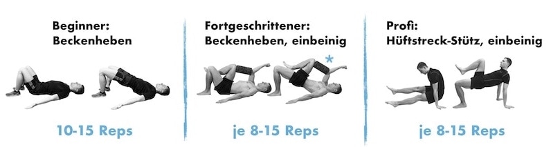 Fitness Im Urlaub Ohne Gerate Im Hotelzimmer Inkl Trainingsplan