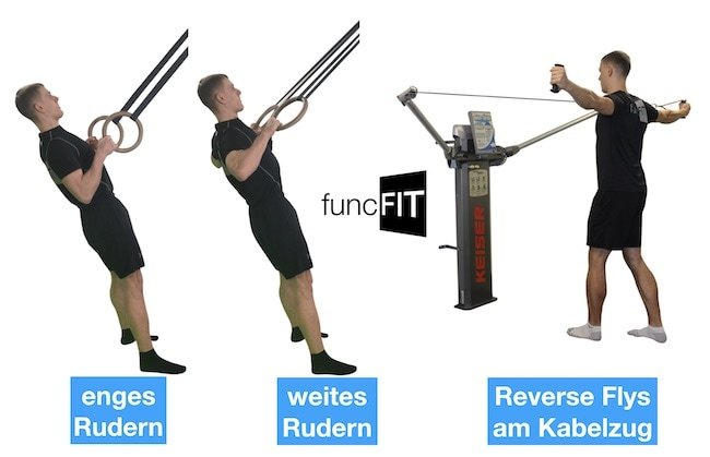 Rundrucken Wegtrainieren 7 Effektive Ubungen Fur Eine Aufrechte Korperhaltung